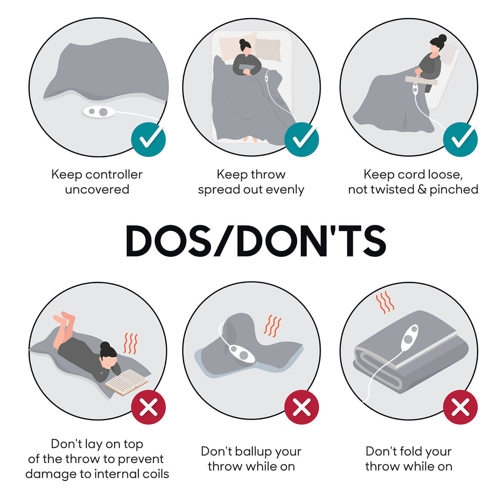 1 PCS 50x60' Dream Soft Heated Throw Grey