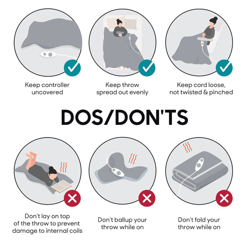 1 PCS 50x60' Dream Soft Heated Throw Blue