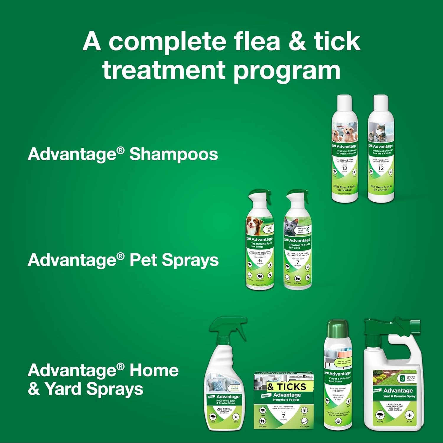 Advantage Flea &amp; Tick Treatment for Dogs & Puppies kills fleas and ticks on contact
