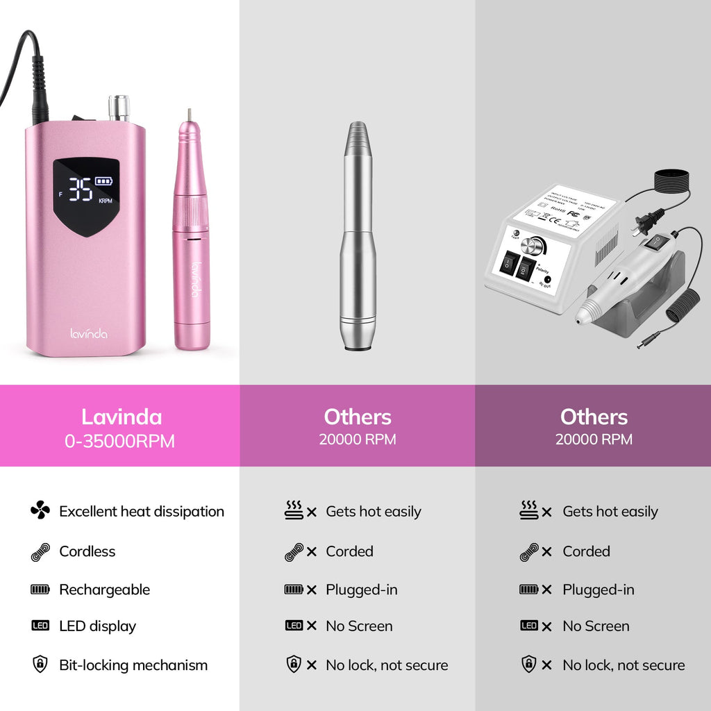 Wand™ Ease Nail Drill - Metallic Pink - 35,000 RPM Rechargeable