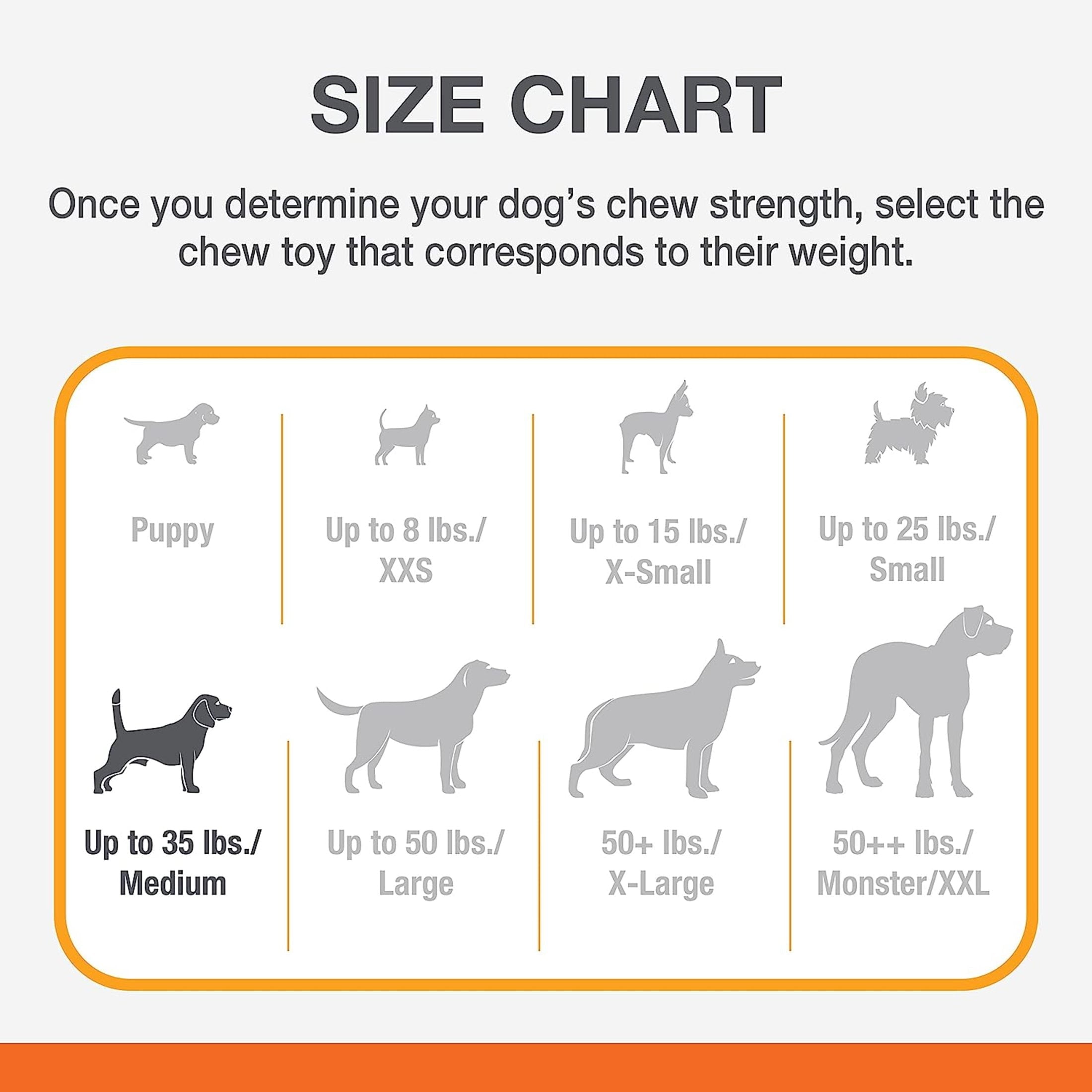 Flavor Frenzy Strong Chew Dog Toy Bacon Cheeseburger