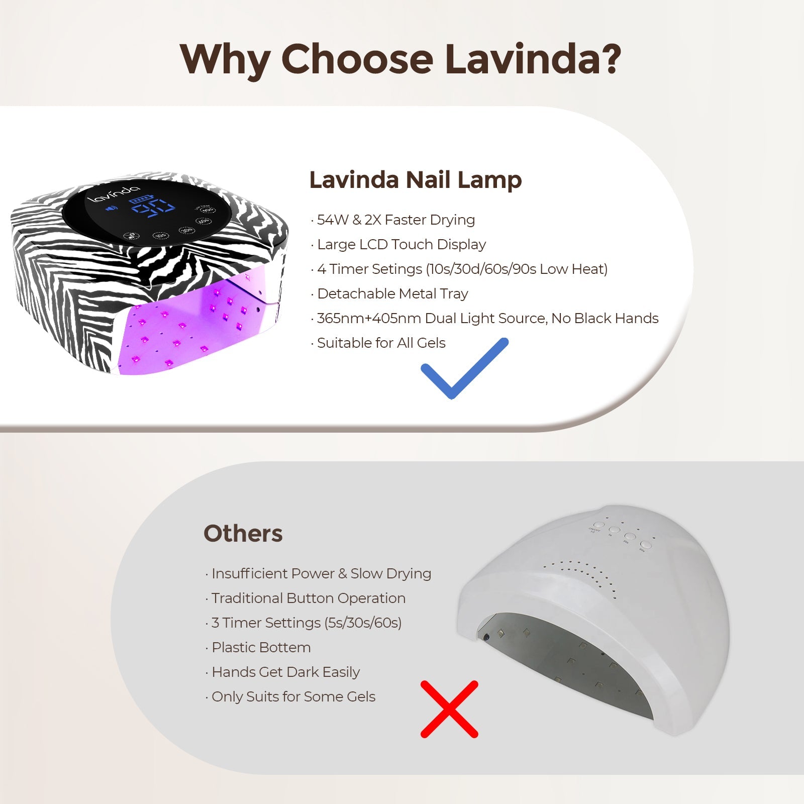 Crown™ Nail Lamp & Wand™ Nail Drill Bundle – Zebra Print