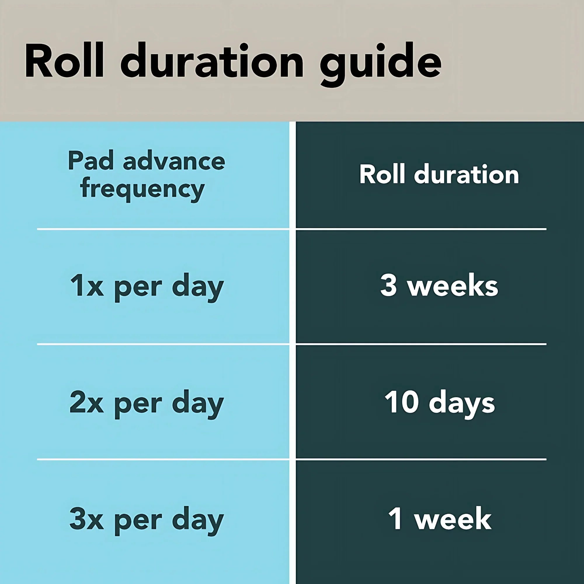 BrilliantPad Replacement Rolls (2-Pack)