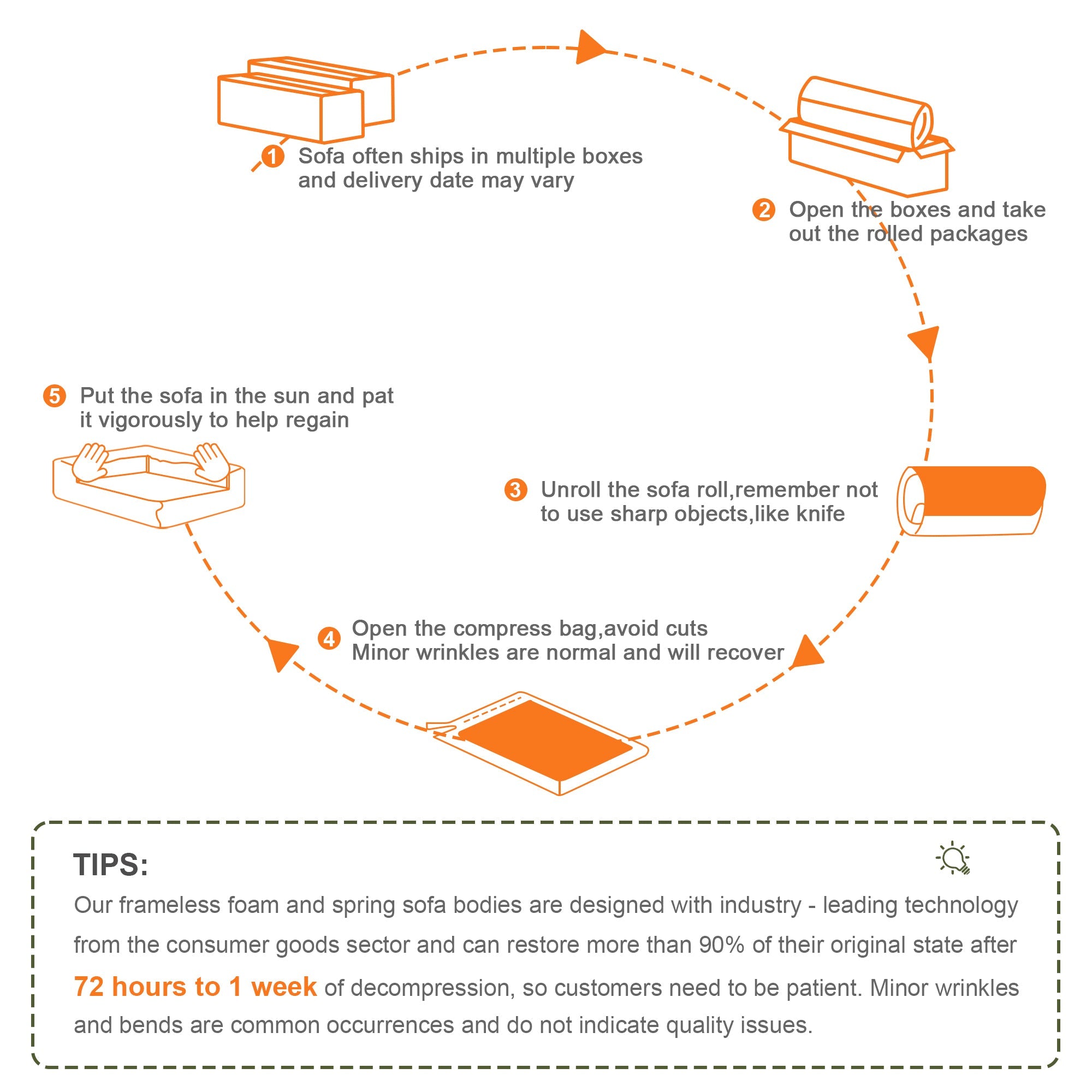 U-Shaped Boneless Sofa,Teddy Fabric No assembly required Curved armrest,Anti-slip Design,Streamlined Design 32D High Density Sponge,Full Compression Vacuum Packag,For Studies living Rooms,Orange