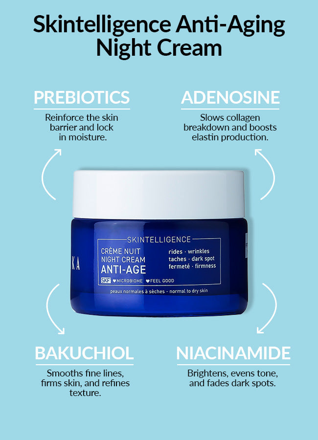 Skintelligence Anti-Aging Night Cream
