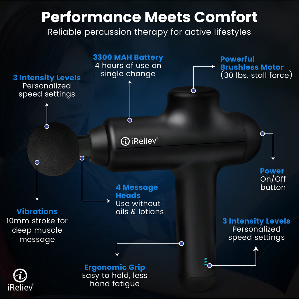 Percussion Massage Gun