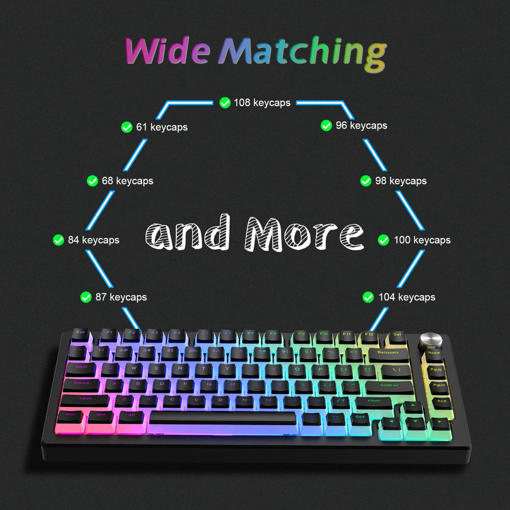 Pudding keycaps set with 165 keys