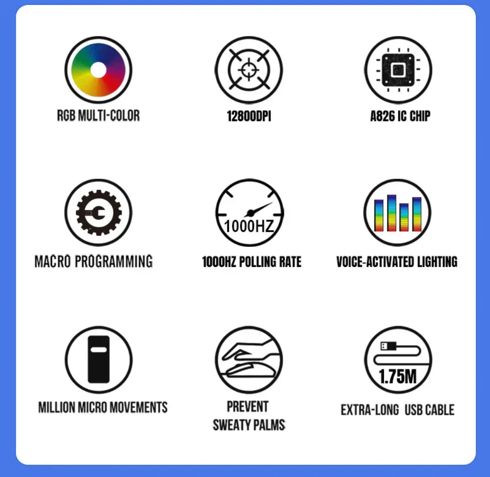 12800 DPI RGB USB Gaming Mouse