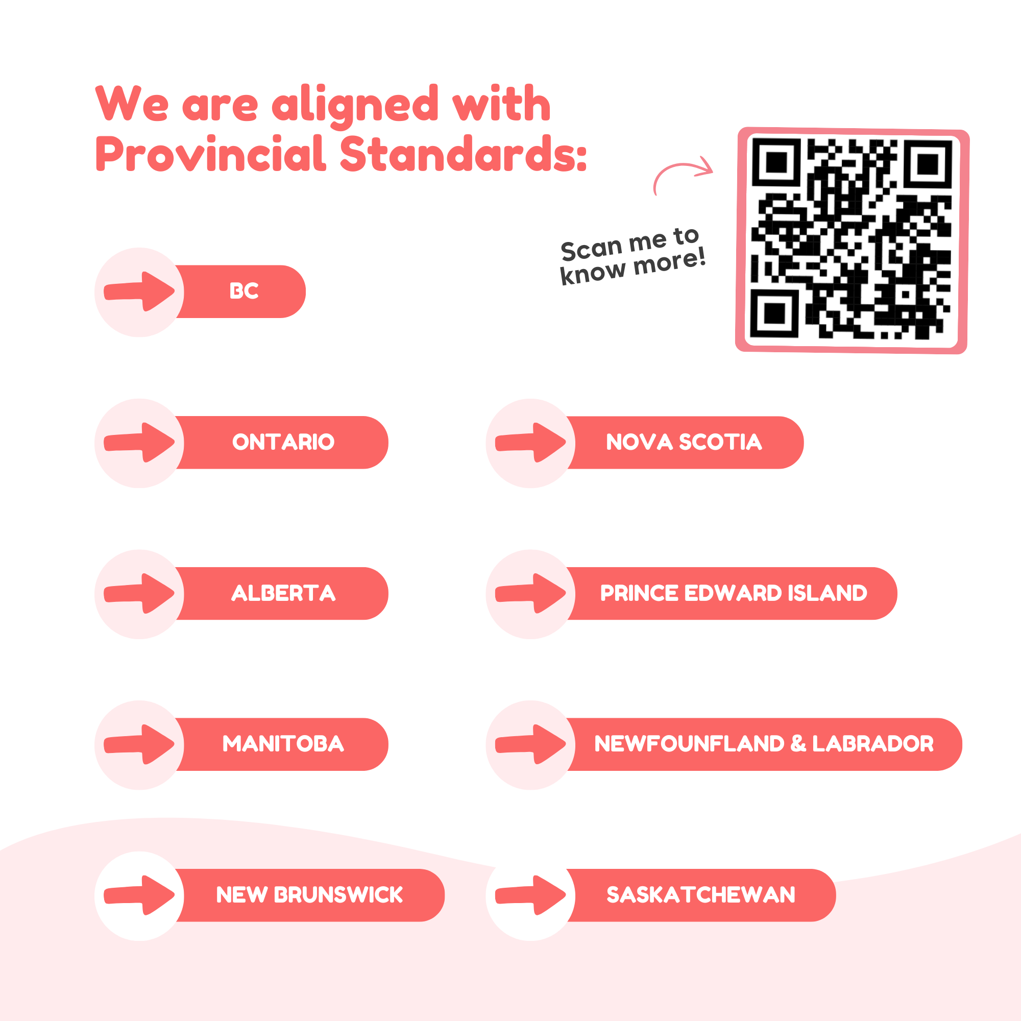 .The Fidget Game: Sight Words Edition