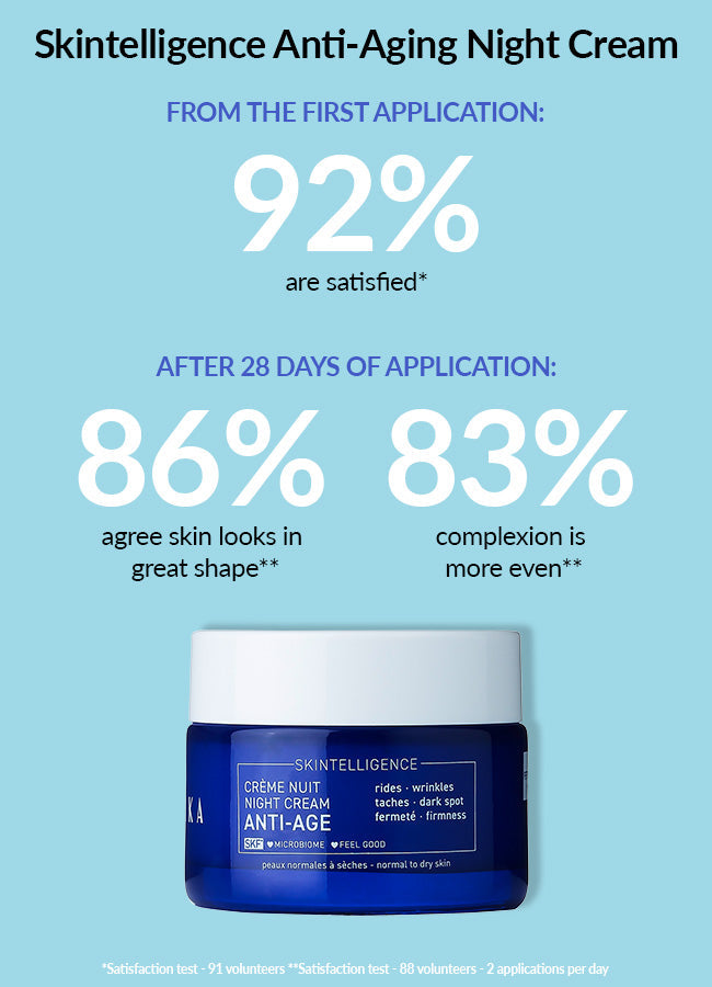 Skintelligence Anti-Aging Night Cream