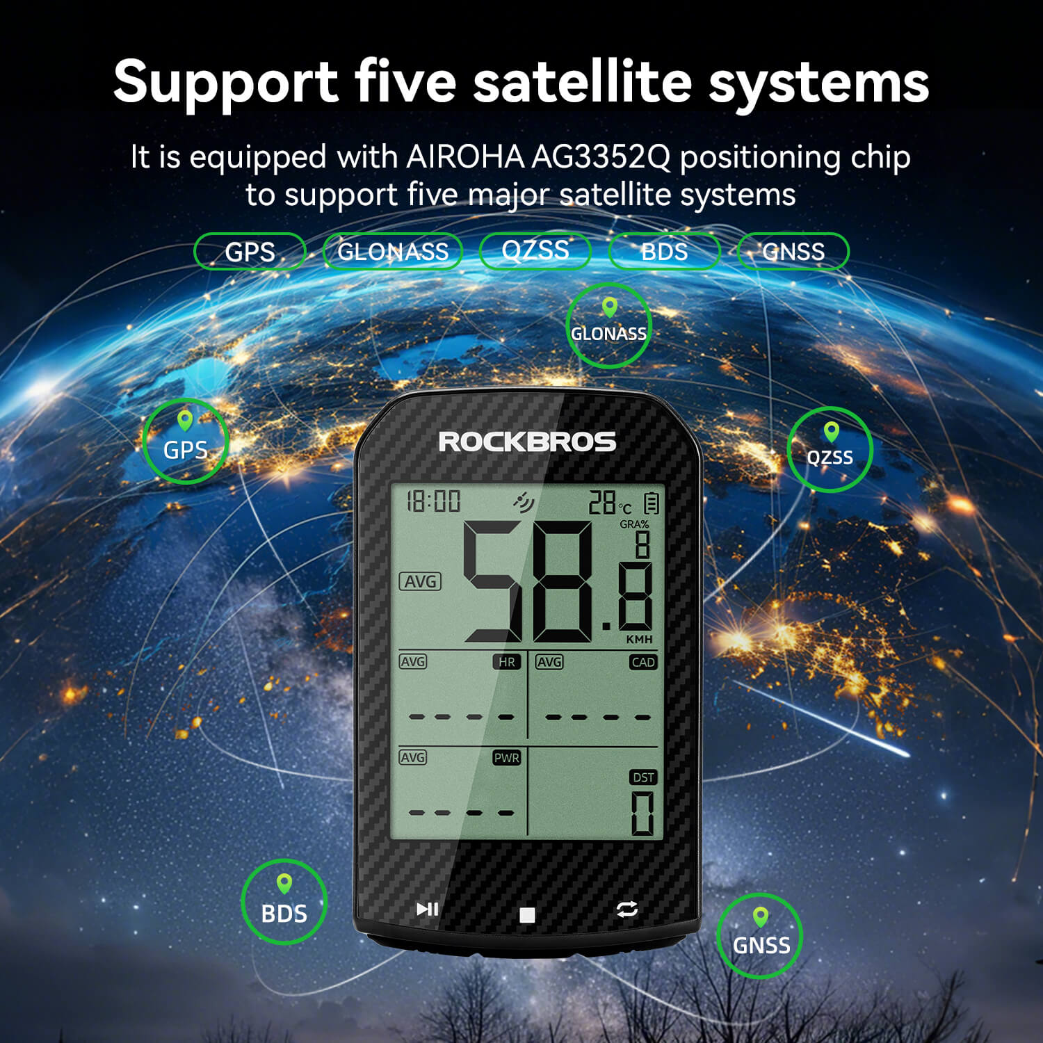 M1 Pro Wireless Bike Computer