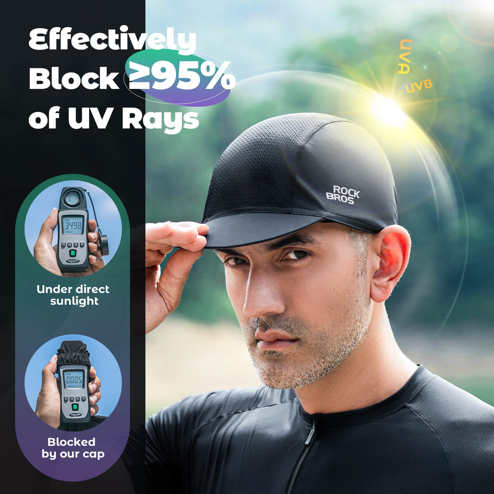 ROCKBROS Summer Cycling Cap Sun Protection Breathable Hat